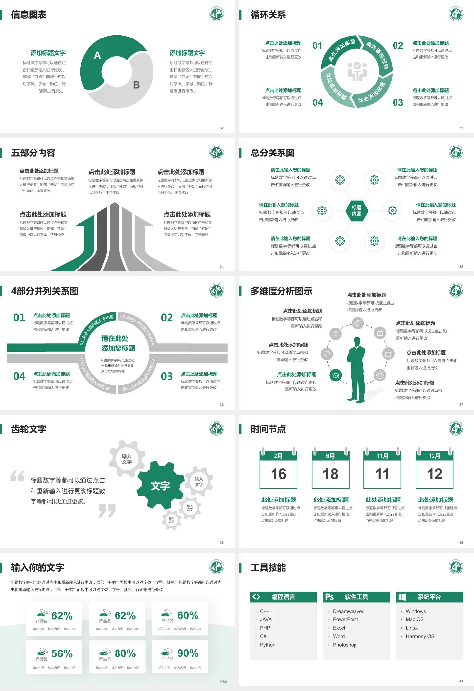 武威市中医医院护理专业职业生涯规划PPT模板16:9格式幻灯片预览图5