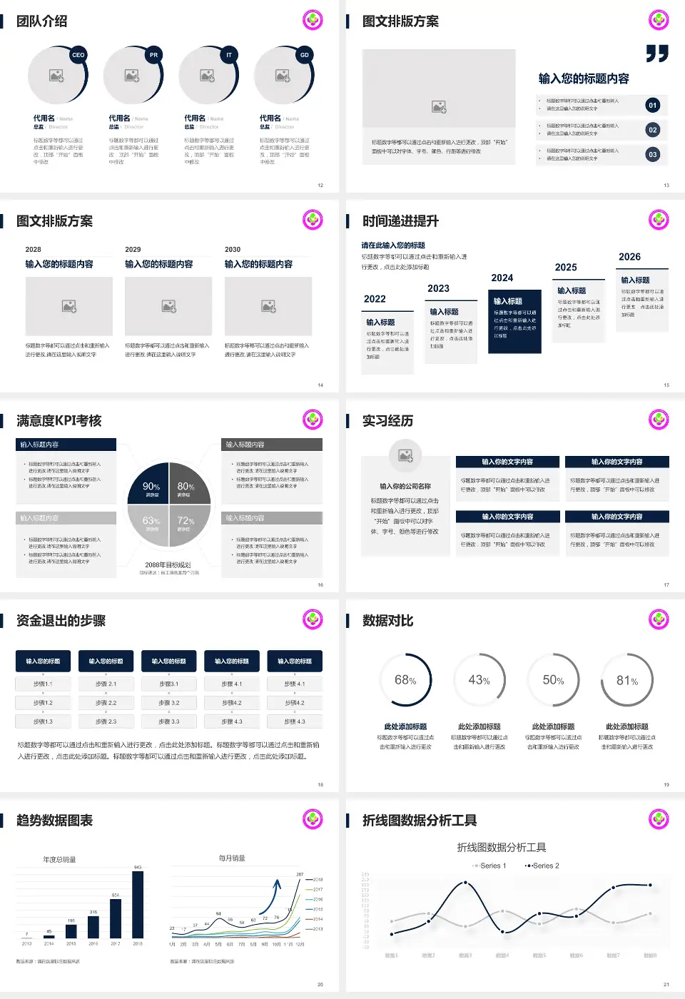 咸阳市妇幼保健院培训与教育PPT模板16:9格式幻灯片预览图3