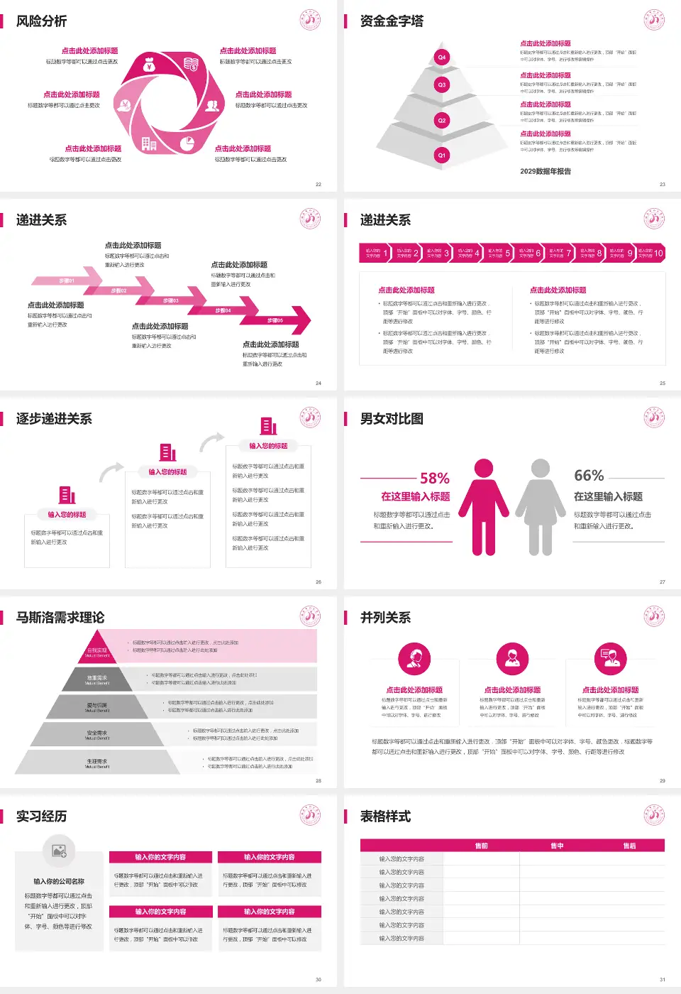 延安市人民医院项目申请与汇报PPT模板16:9格式幻灯片预览图4