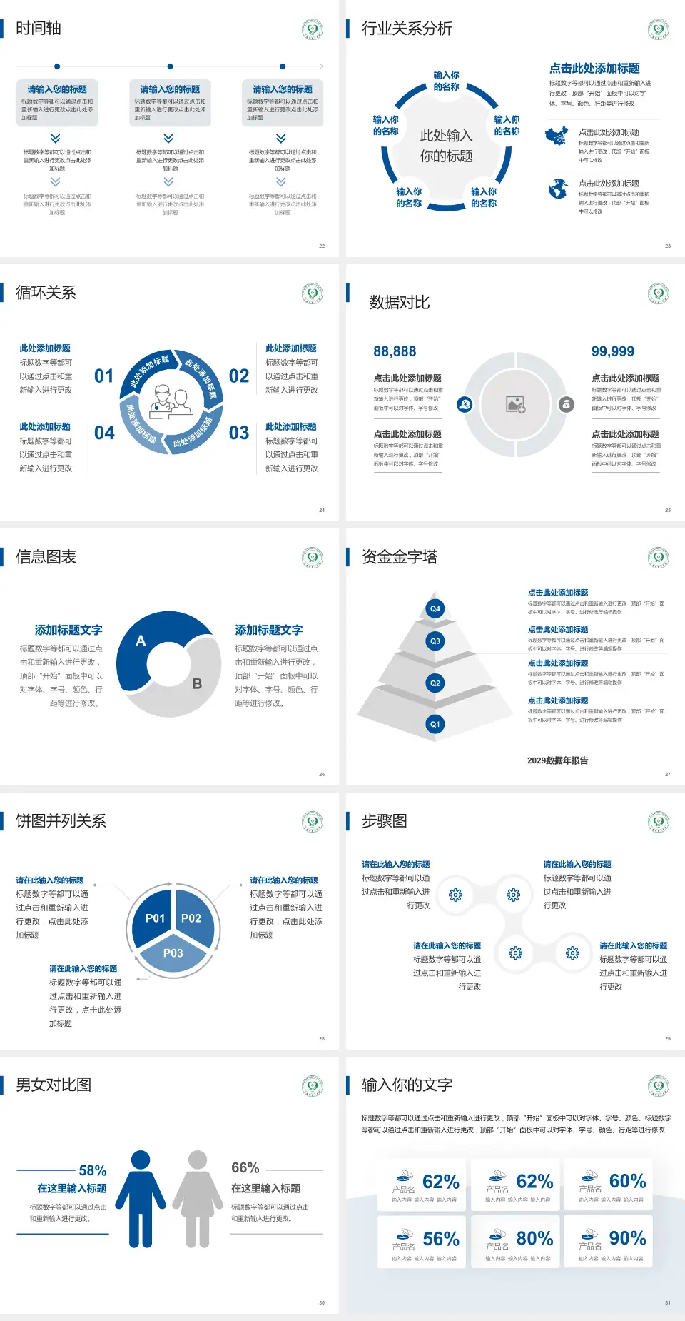 龙岩市第三医院医院管理报告PPT模板4:3格式幻灯片预览图4