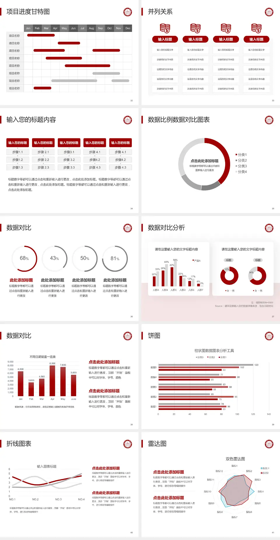 延安市中医院项目申请与汇报PPT模板4:3格式幻灯片预览图5