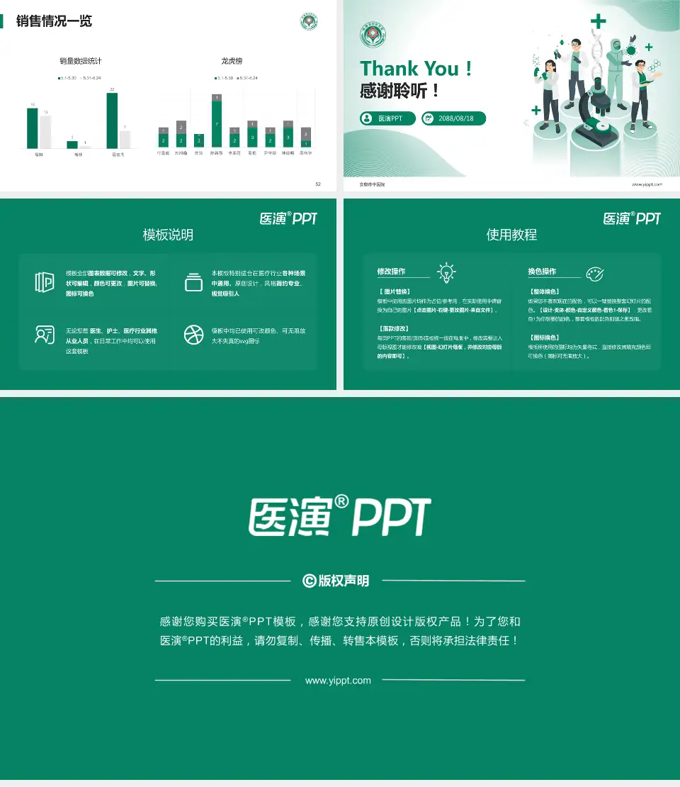 安康市中医院品管圈PDCA演示专用PPT模板16:9格式幻灯片预览图7