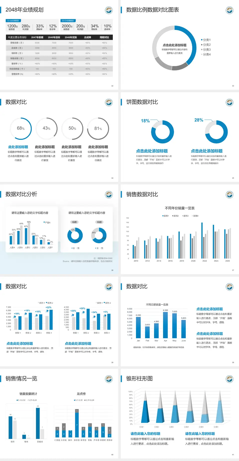 甘肃省中医院科室介绍与推广PPT模板4:3格式幻灯片预览图5