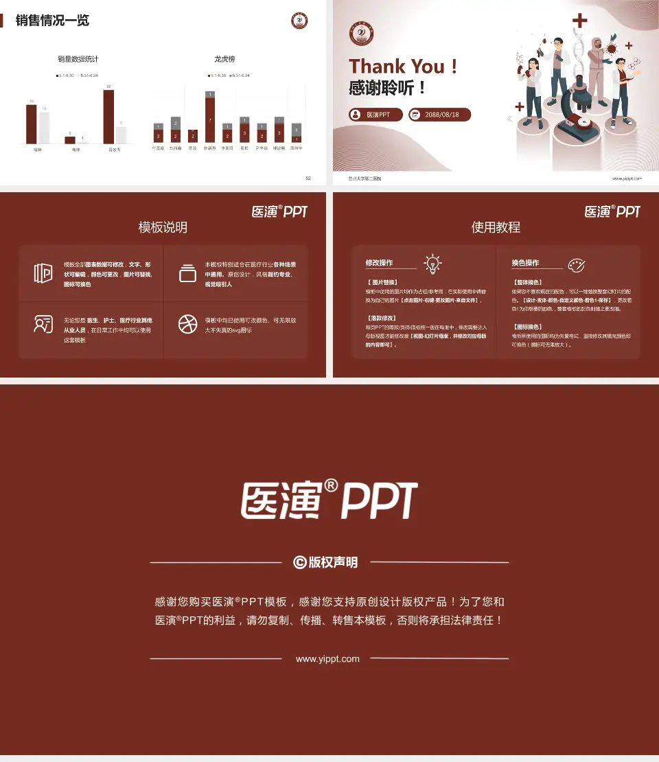兰州大学第二医院品管圈PDCA演示专用PPT模板16:9格式幻灯片预览图7