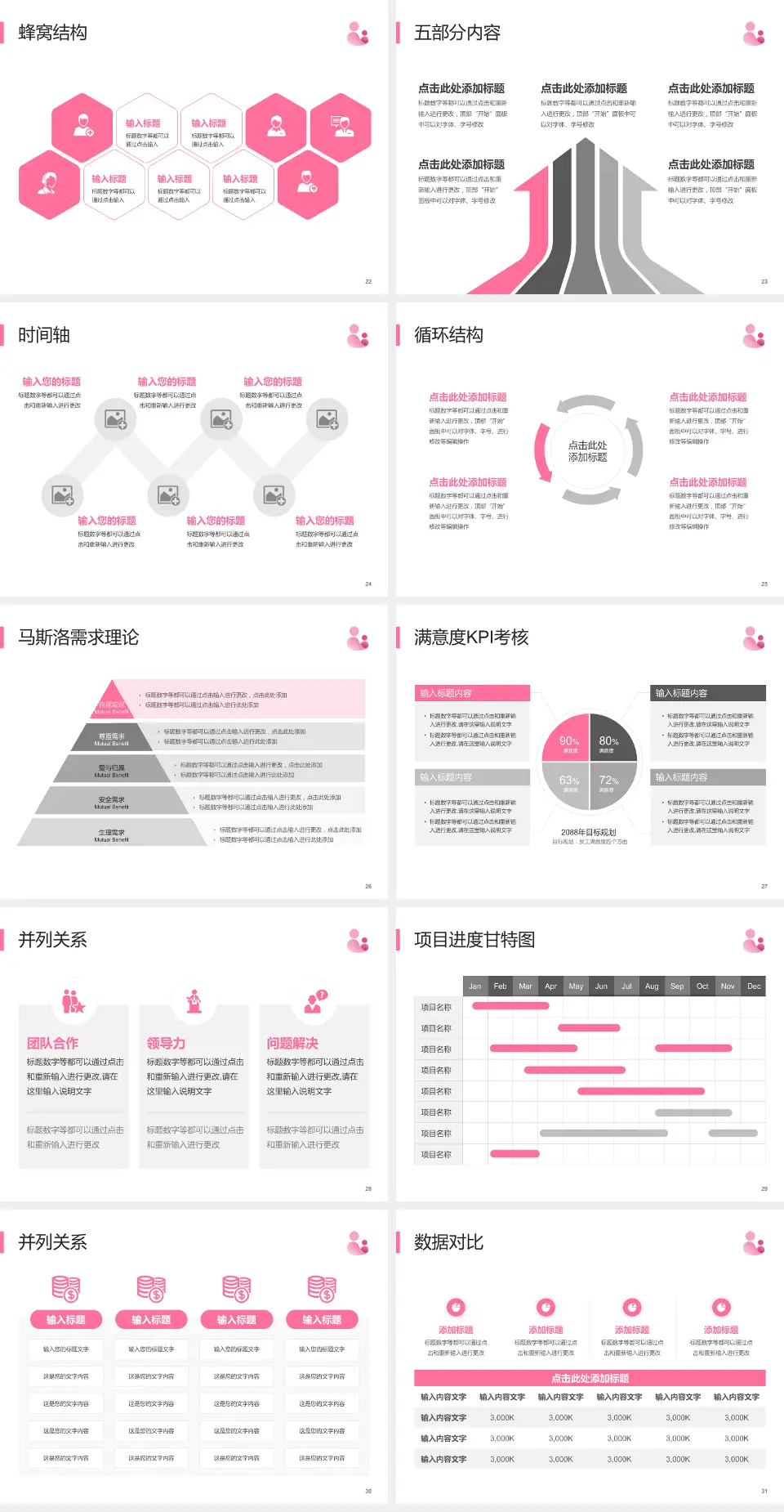 福清市妇幼保健院医疗知识普及PPT模板4:3格式幻灯片预览图4