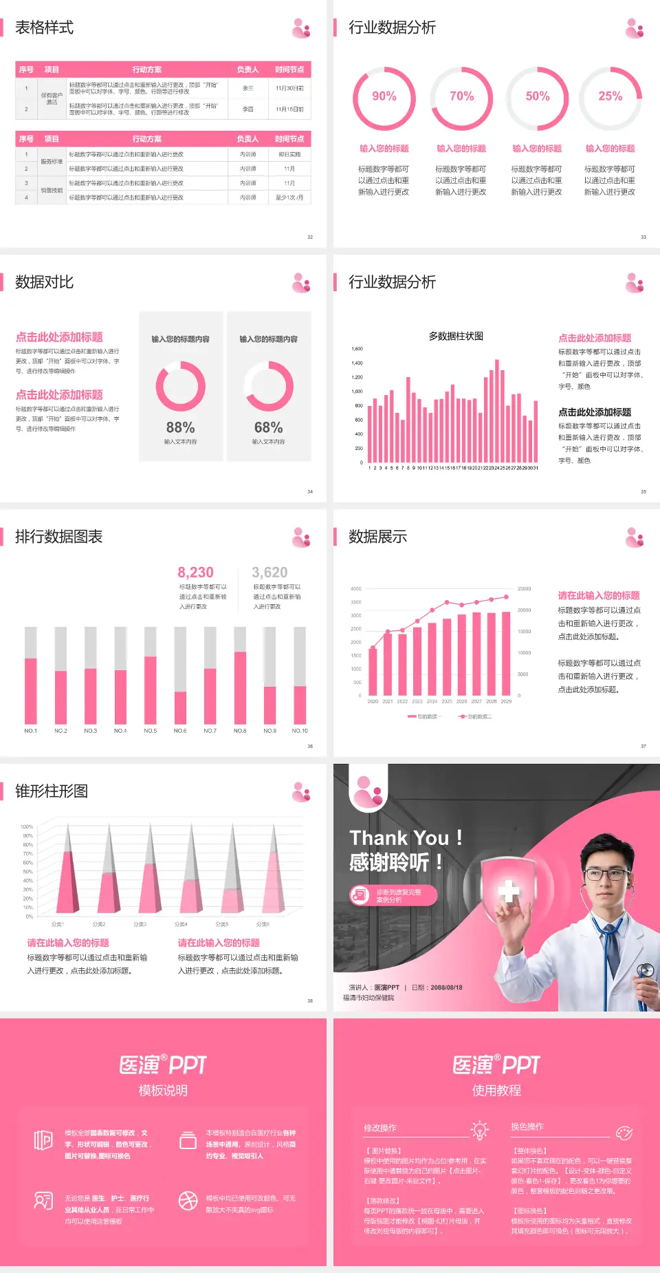 福清市妇幼保健院医疗知识普及PPT模板4:3格式幻灯片预览图5