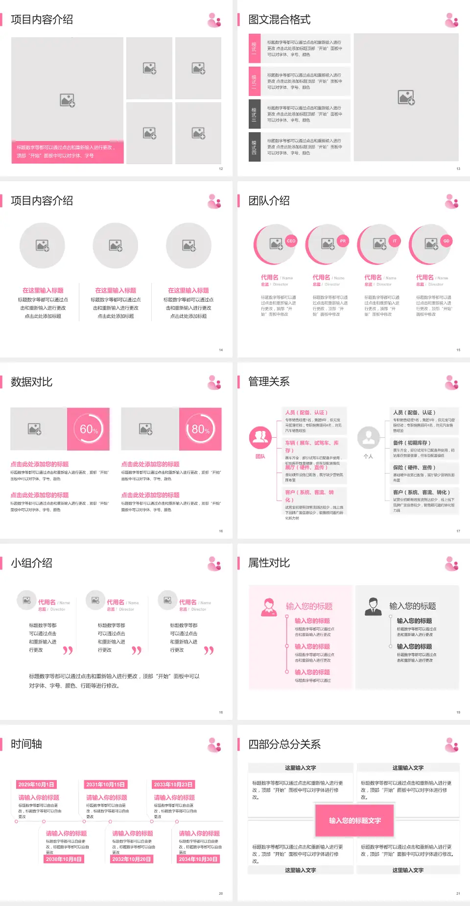 福清市妇幼保健院科室介绍与推广PPT模板4:3格式幻灯片预览图3