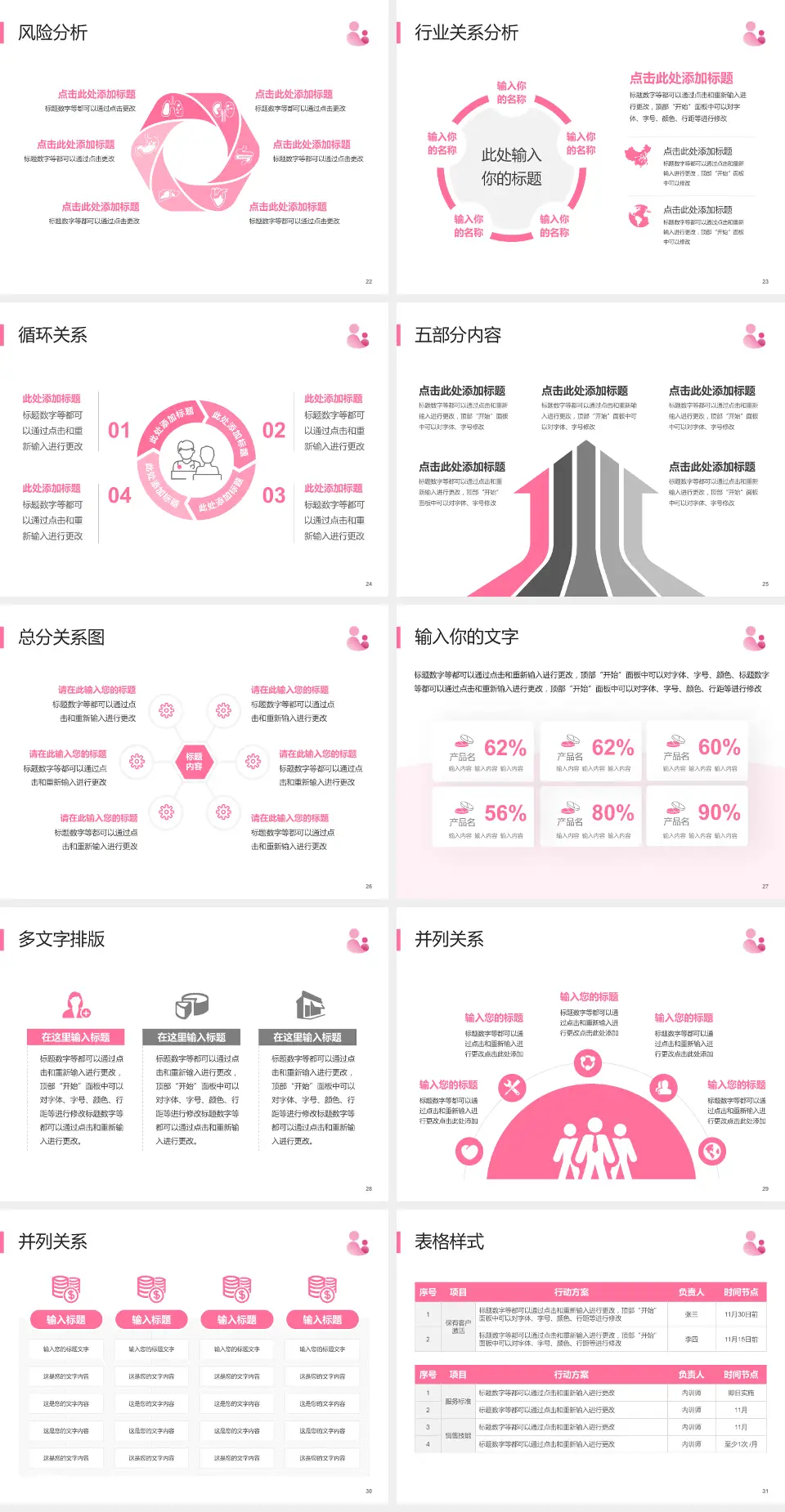 福清市妇幼保健院科室介绍与推广PPT模板4:3格式幻灯片预览图4