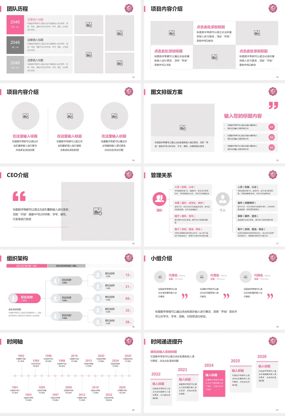 商洛市妇幼保健院医院管理报告PPT模板16:9格式幻灯片预览图3