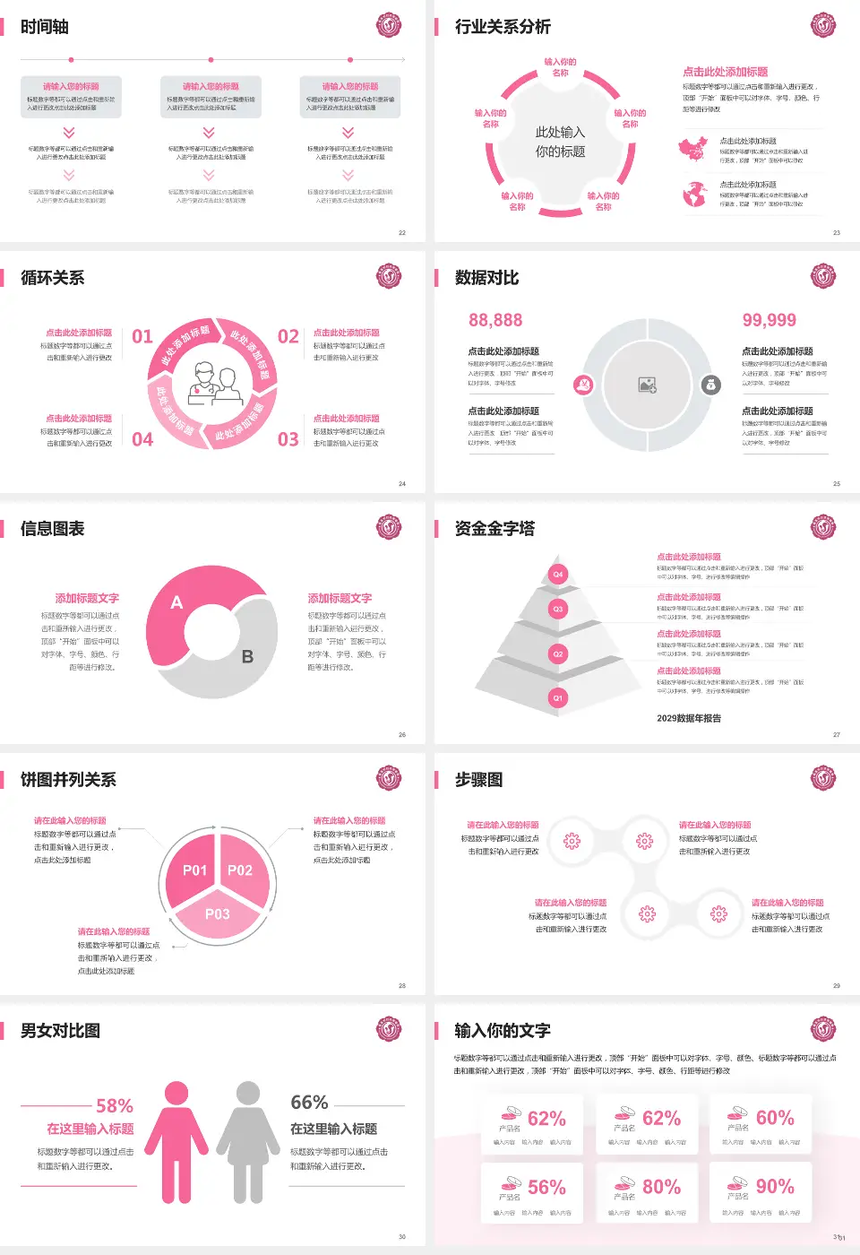 商洛市妇幼保健院医院管理报告PPT模板16:9格式幻灯片预览图4
