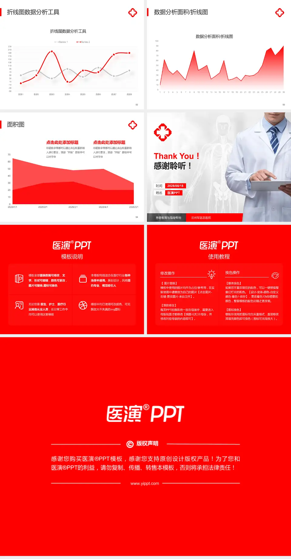 兰州军区总医院患者教育与指导PPT模板4:3格式幻灯片预览图7