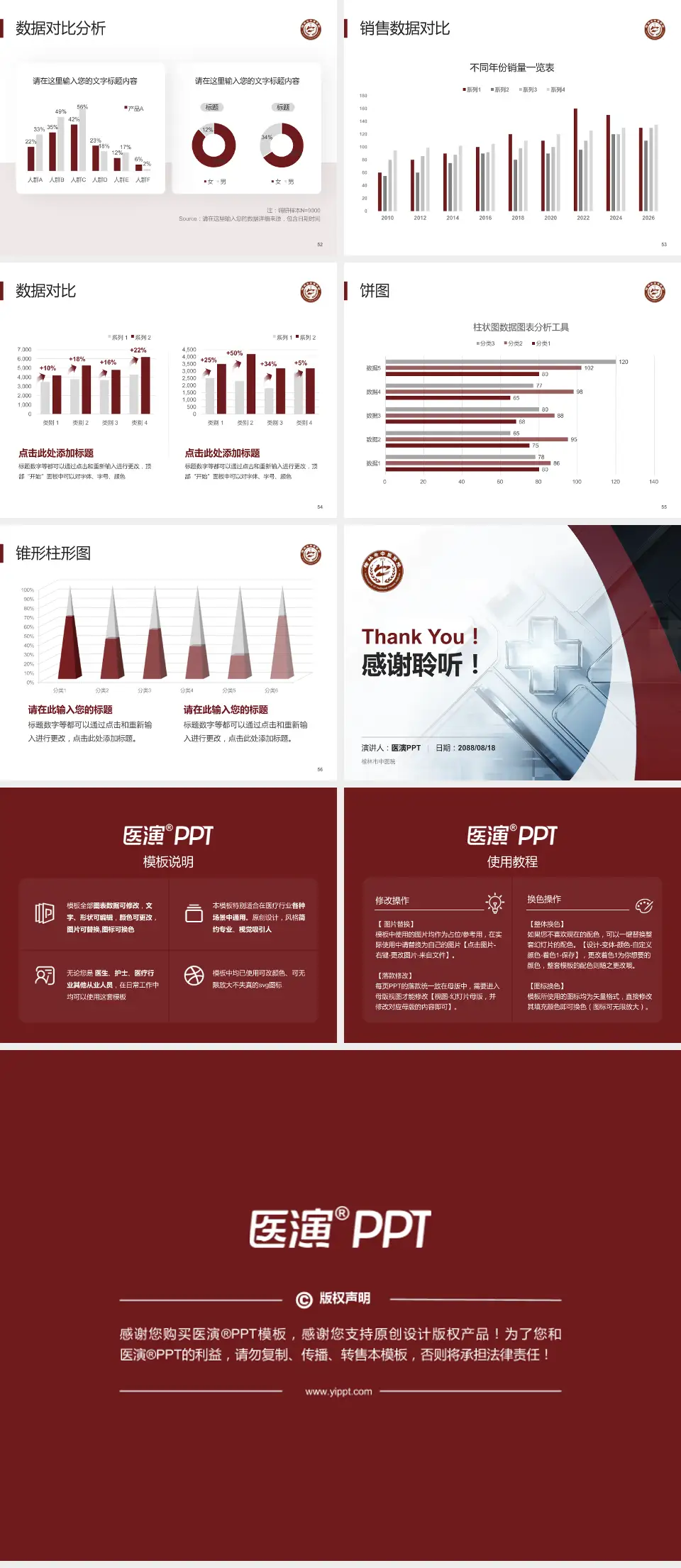 榆林市中医院医疗行业比赛专用PPT模板4:3格式幻灯片预览图7