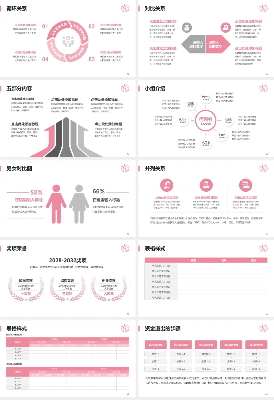 安康市妇幼保健院医院简介/日常通用PPT模板16:9格式幻灯片预览图5