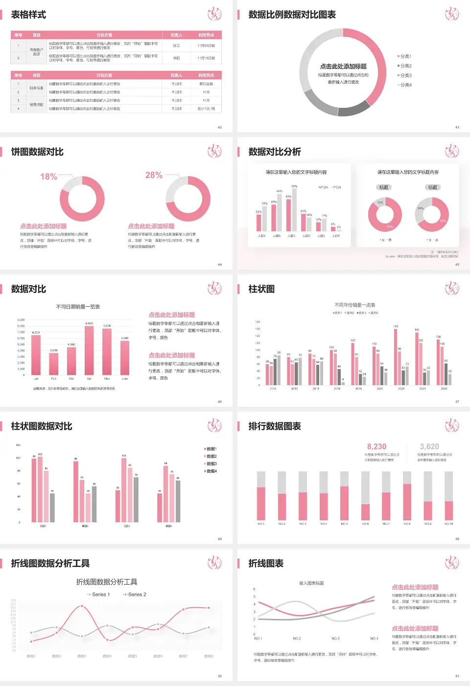 安康市妇幼保健院医院简介/日常通用PPT模板16:9格式幻灯片预览图6