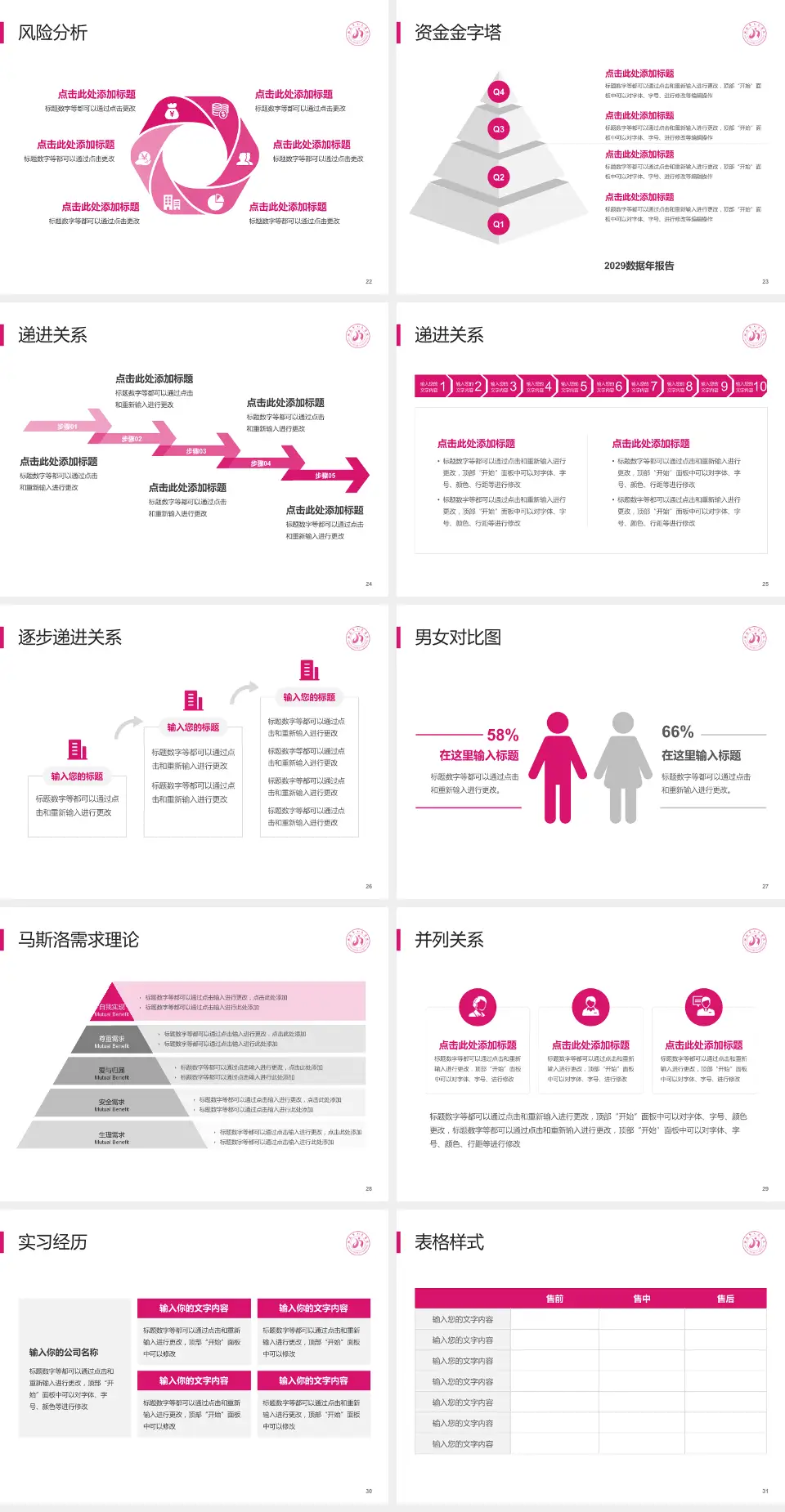 延安市人民医院项目申请与汇报PPT模板4:3格式幻灯片预览图4