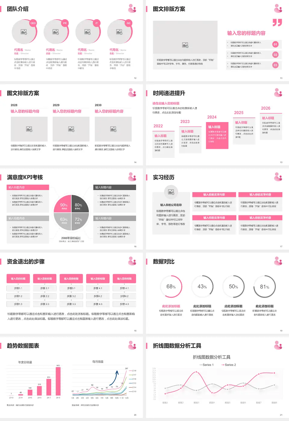 福清市妇幼保健院培训与教育PPT模板16:9格式幻灯片预览图3
