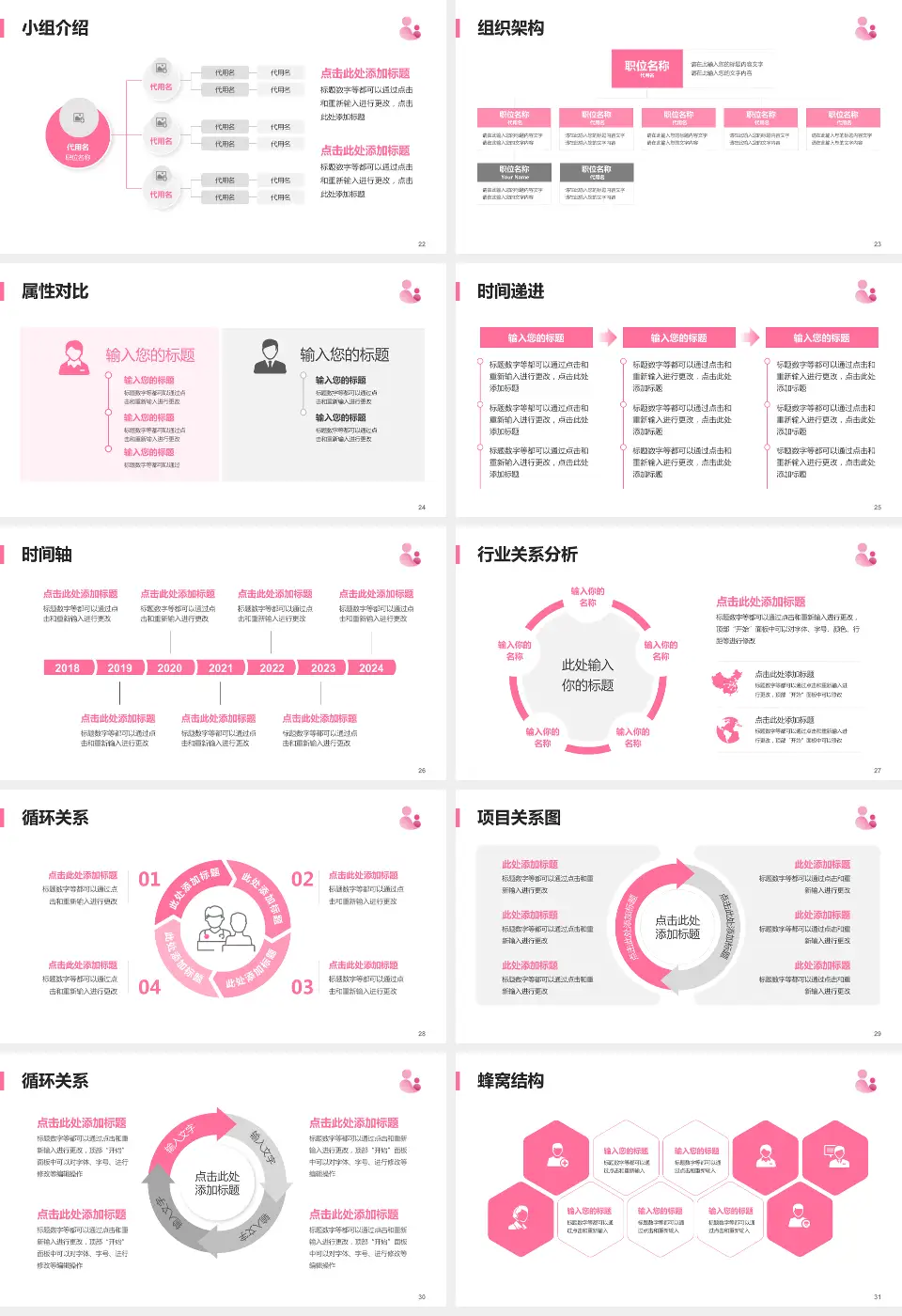 福清市妇幼保健院品管圈PDCA演示专用PPT模板16:9格式幻灯片预览图4