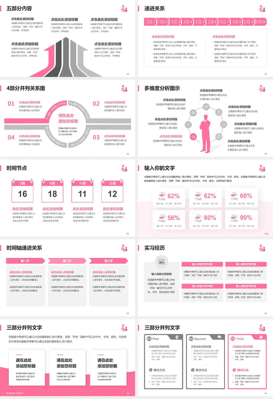 福清市妇幼保健院品管圈PDCA演示专用PPT模板16:9格式幻灯片预览图5