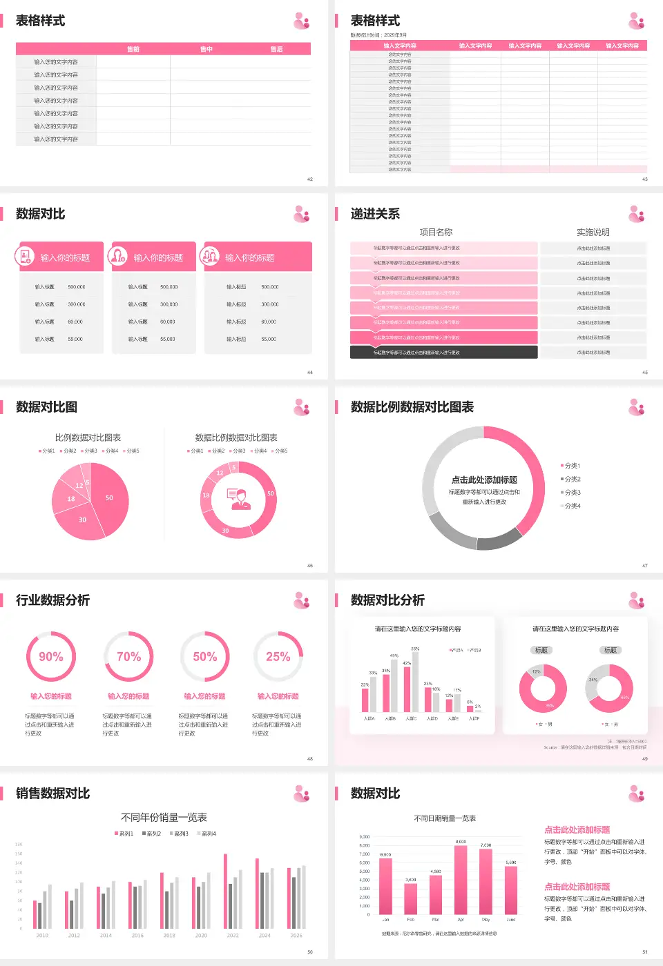福清市妇幼保健院品管圈PDCA演示专用PPT模板16:9格式幻灯片预览图6