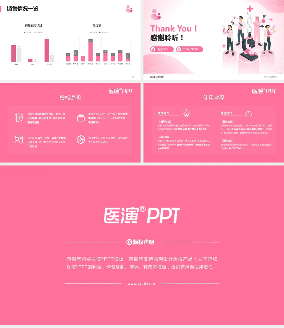 福清市妇幼保健院品管圈PDCA演示专用PPT模板16:9格式幻灯片预览图7