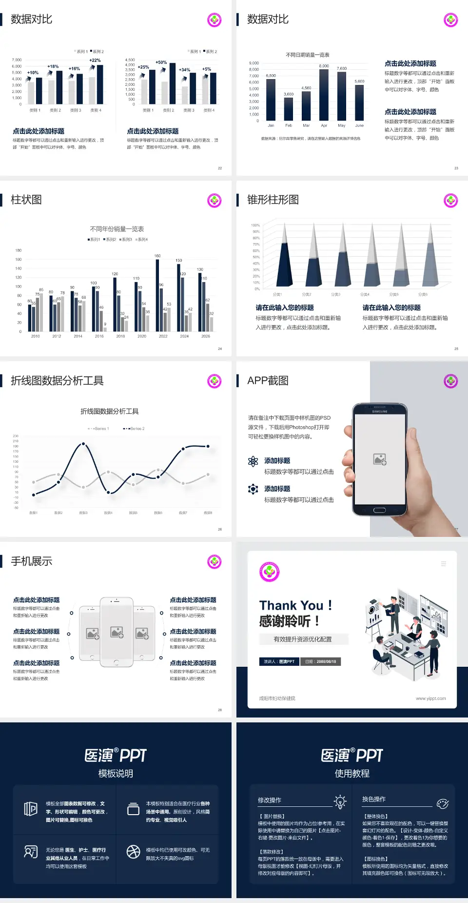咸阳市妇幼保健院财务与预算报告PPT模板4:3格式幻灯片预览图4