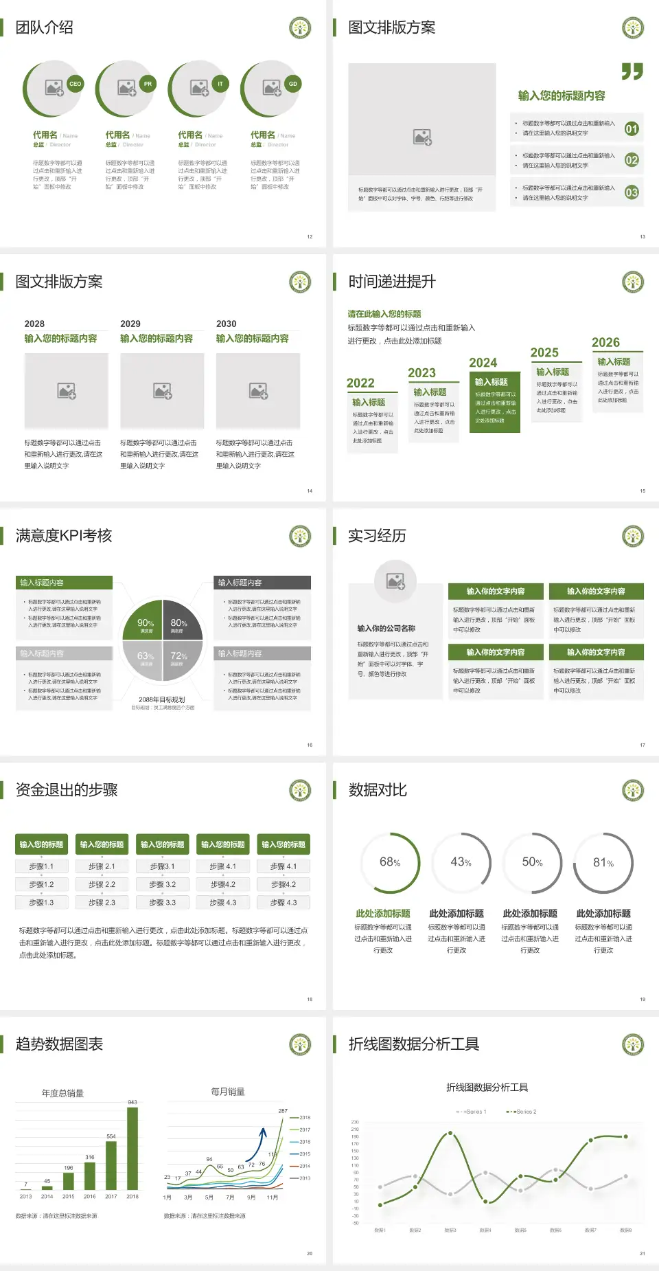 杨凌示范区医院培训与教育PPT模板4:3格式幻灯片预览图3