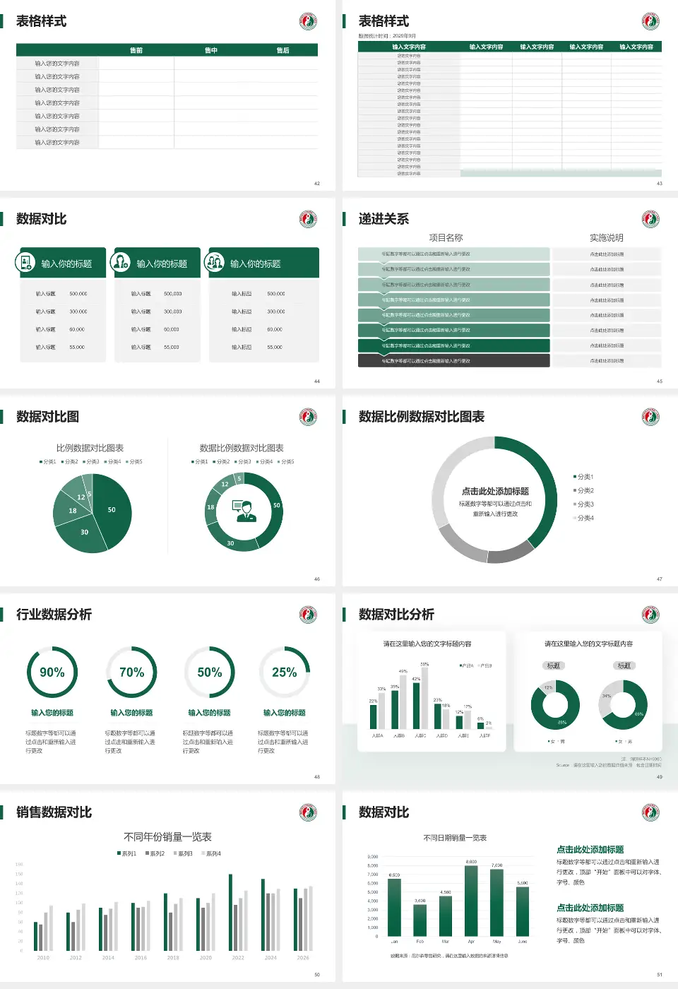 福建省第二人民医院品管圈PDCA演示专用PPT模板16:9格式幻灯片预览图6