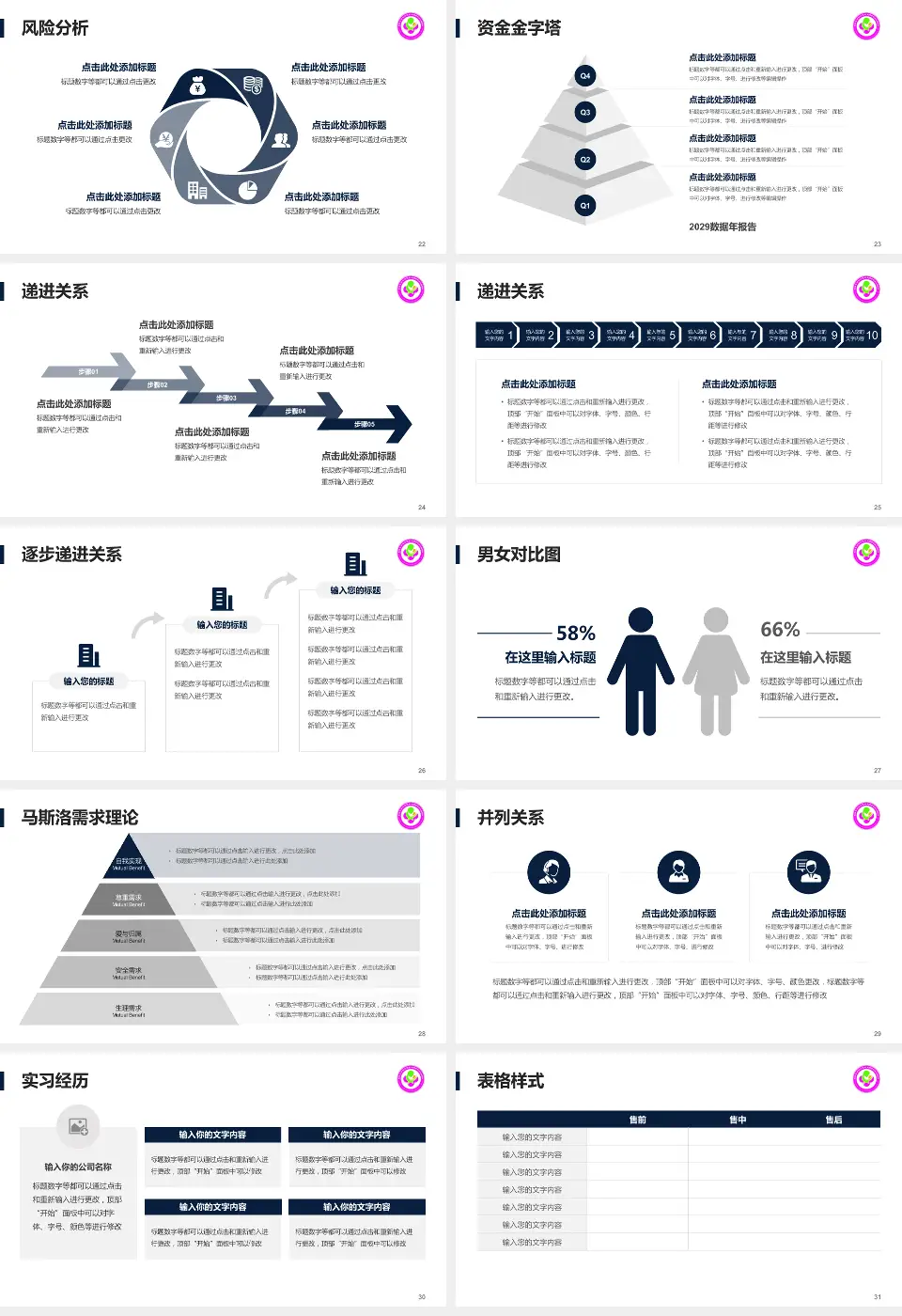 咸阳市妇幼保健院项目申请与汇报PPT模板16:9格式幻灯片预览图4