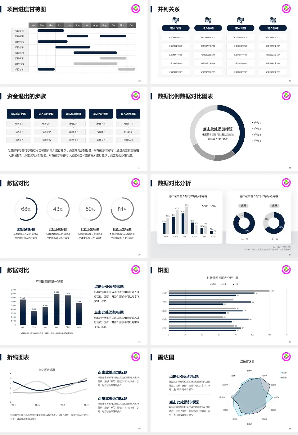 咸阳市妇幼保健院项目申请与汇报PPT模板16:9格式幻灯片预览图5