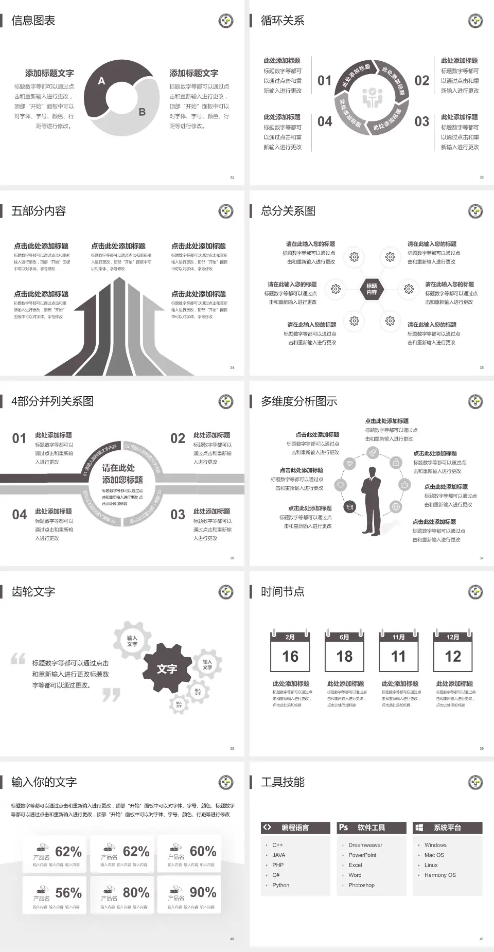 金川集团有限公司职工医院护理专业职业生涯规划PPT模板4:3格式幻灯片预览图5