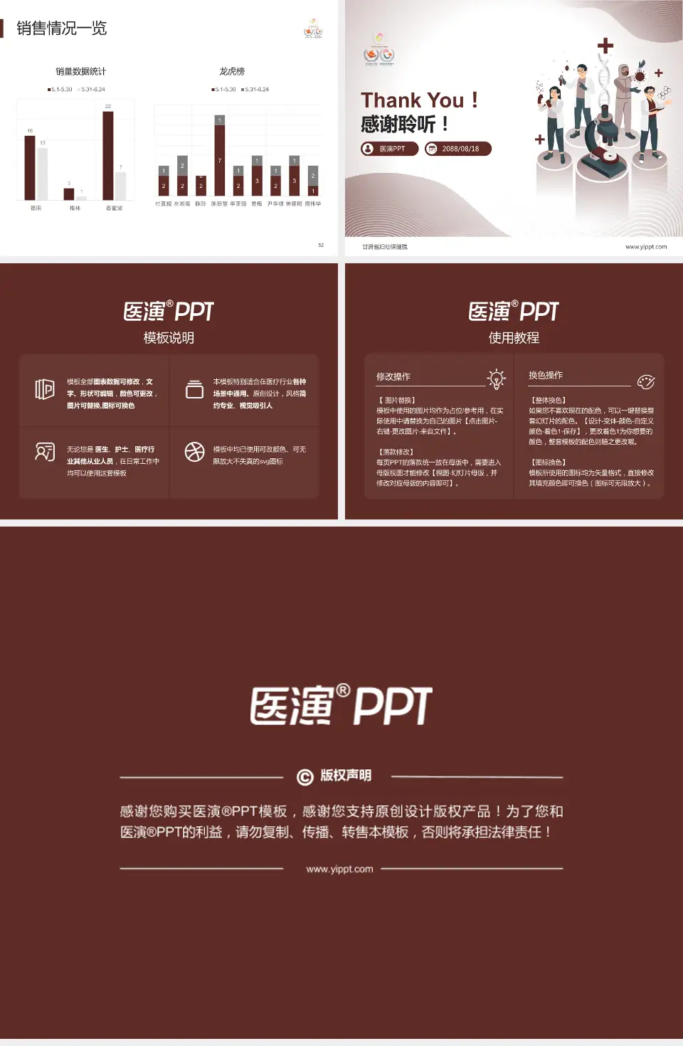 甘肃省妇幼保健院品管圈PDCA演示专用PPT模板4:3格式幻灯片预览图7