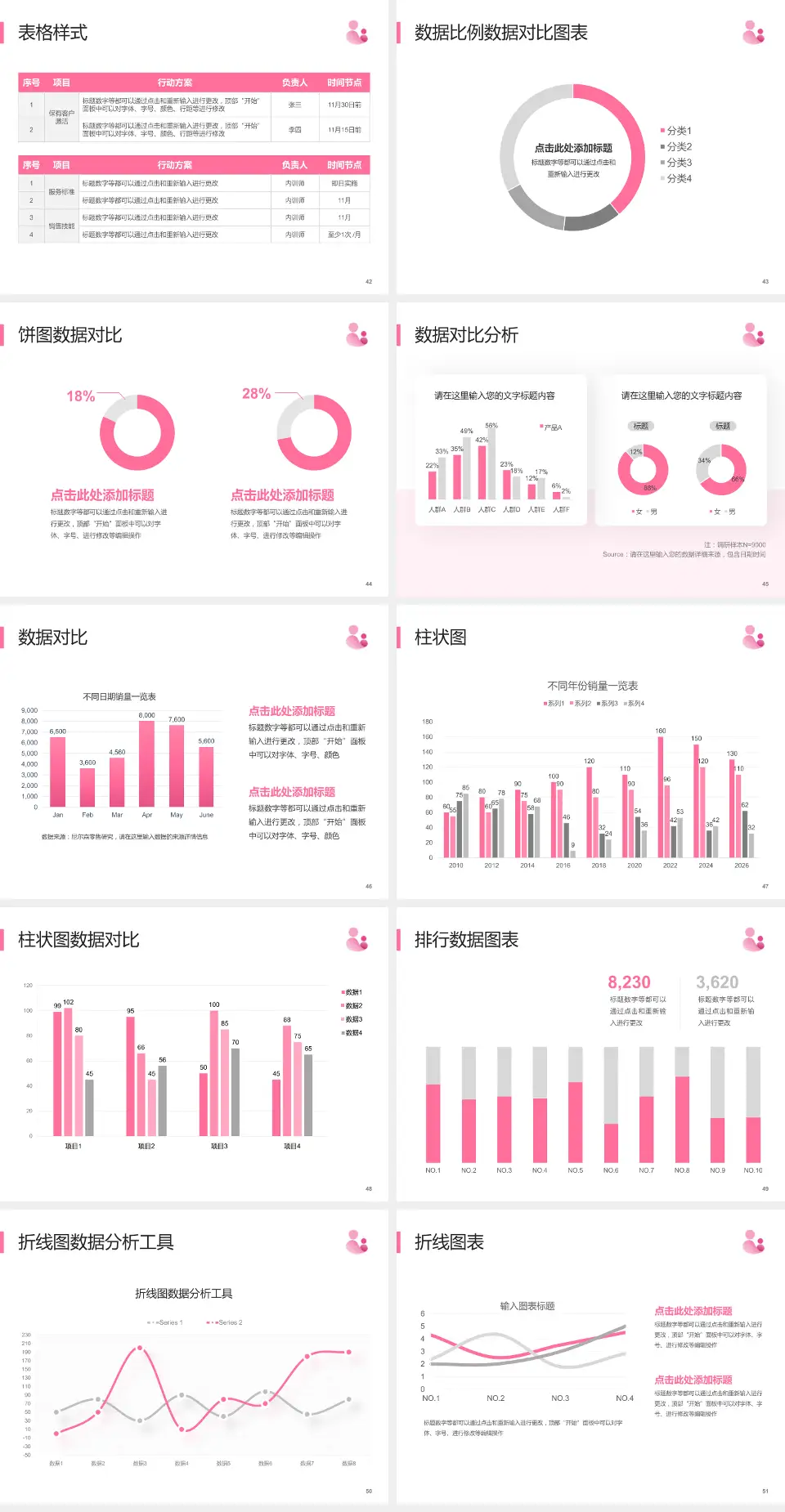 福清市妇幼保健院医院简介/日常通用PPT模板4:3格式幻灯片预览图6
