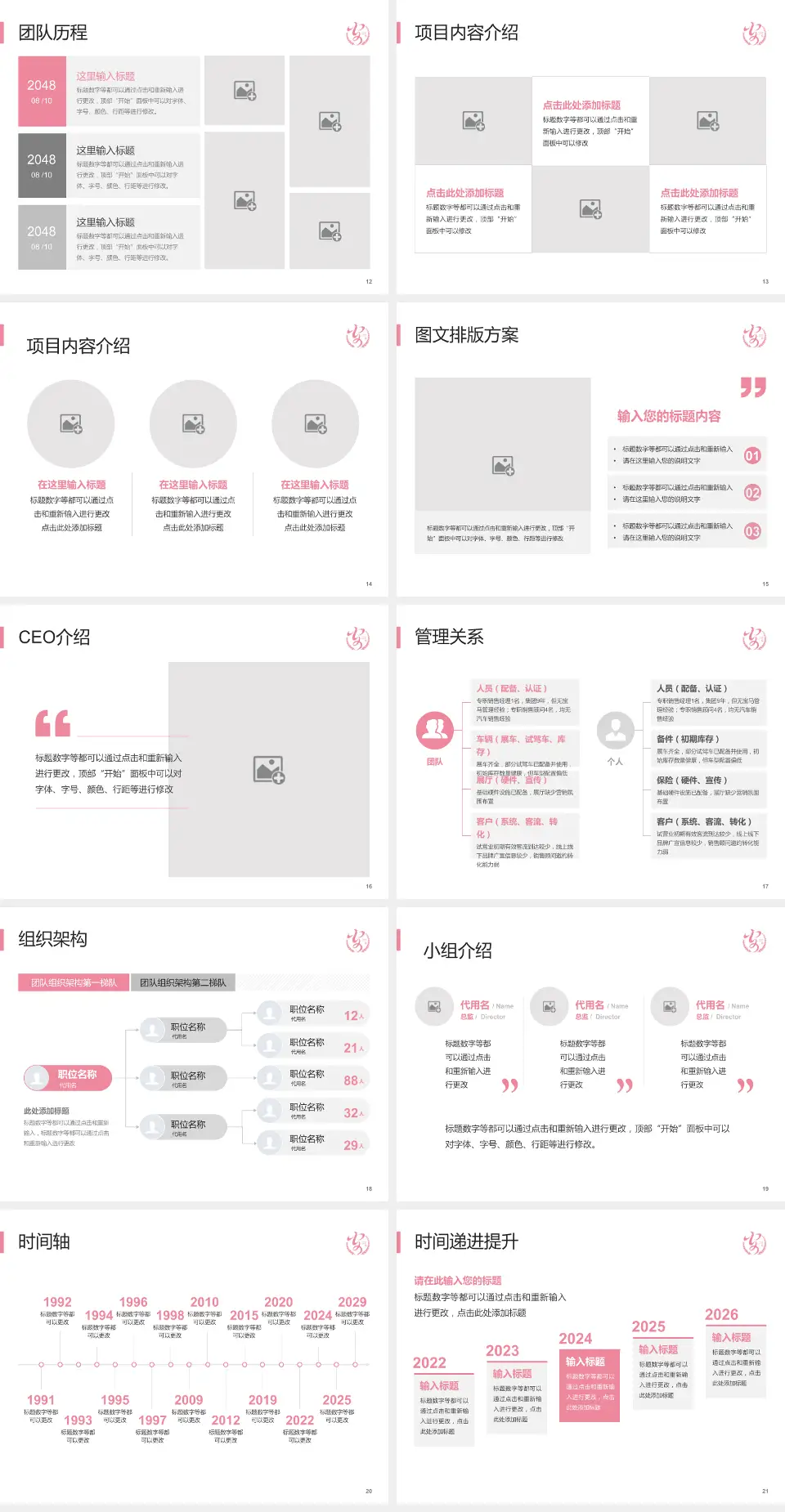 安康市妇幼保健院医院管理报告PPT模板4:3格式幻灯片预览图3