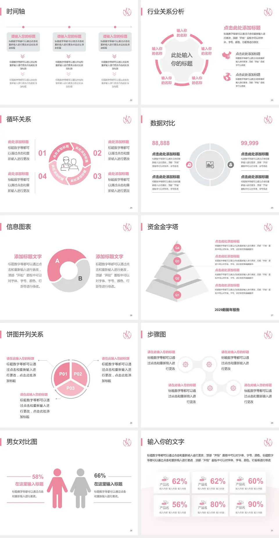 安康市妇幼保健院医院管理报告PPT模板4:3格式幻灯片预览图4