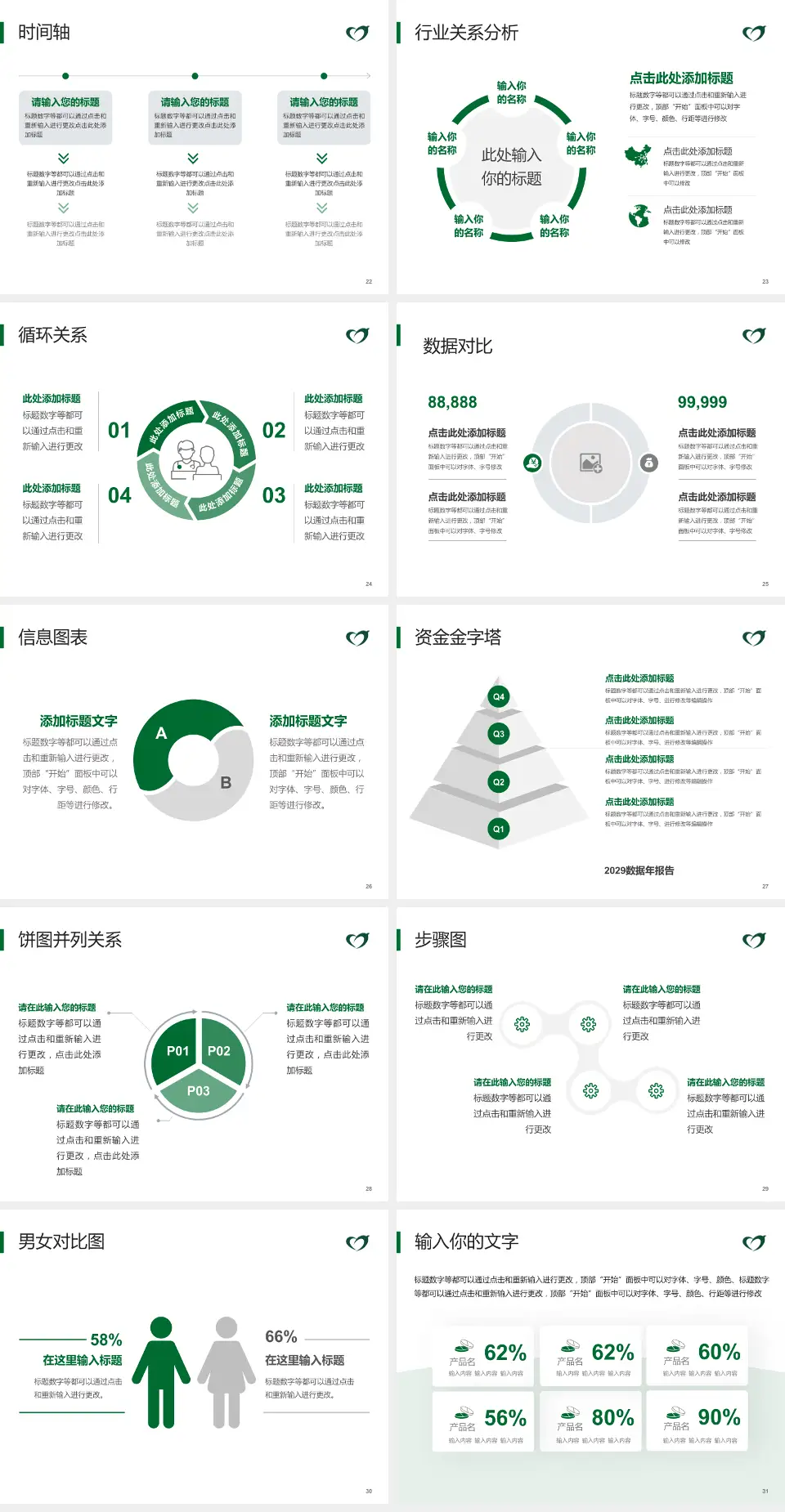 福鼎市医院医院管理报告PPT模板4:3格式幻灯片预览图4