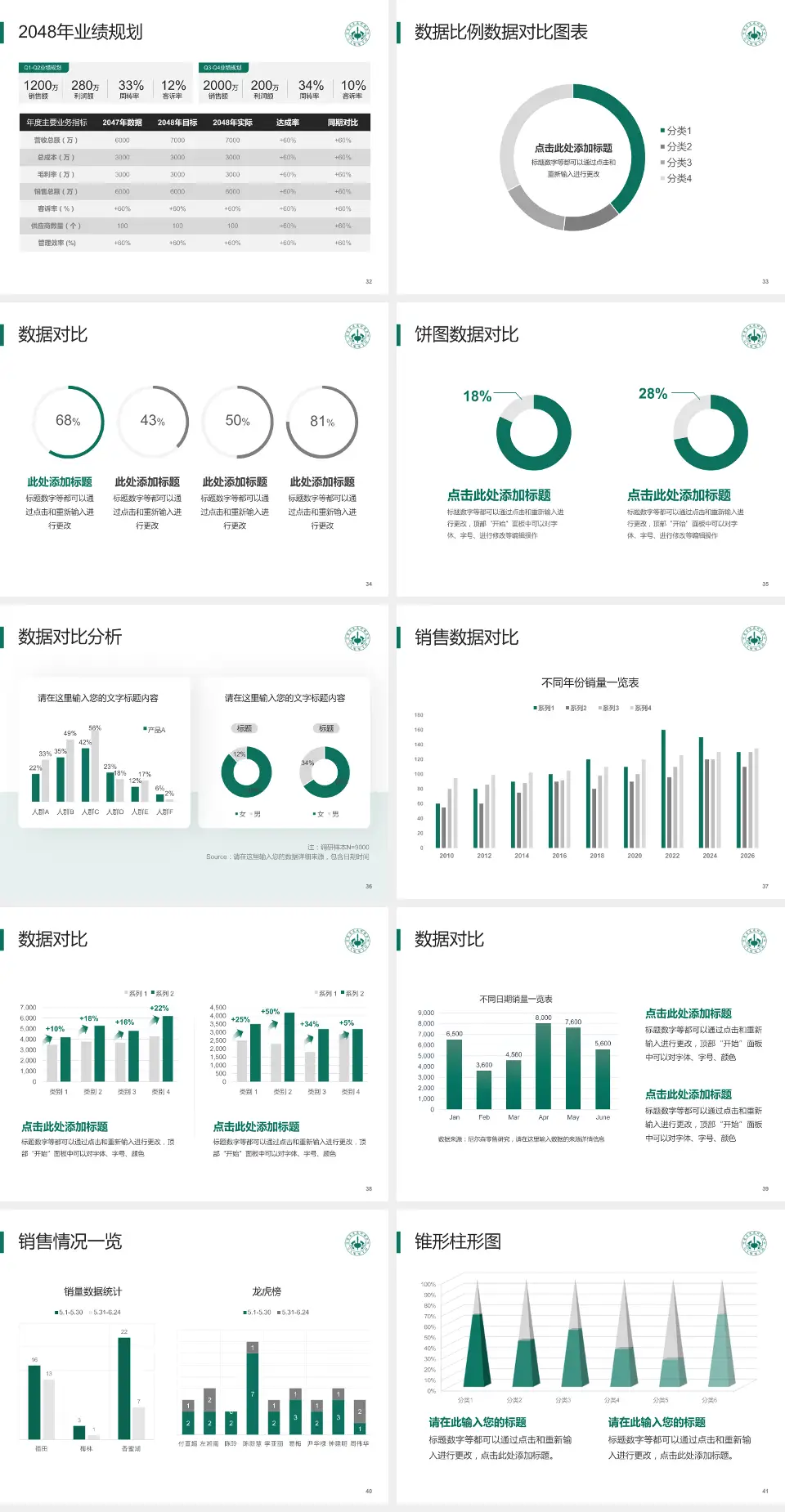 甘肃省武威肿瘤医院兰州院区科室介绍与推广PPT模板4:3格式幻灯片预览图5