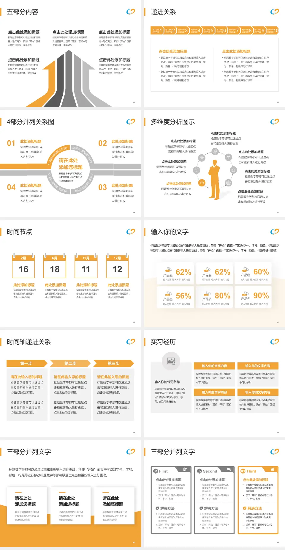 宝鸡市中医医院品管圈PDCA演示专用PPT模板4:3格式幻灯片预览图5