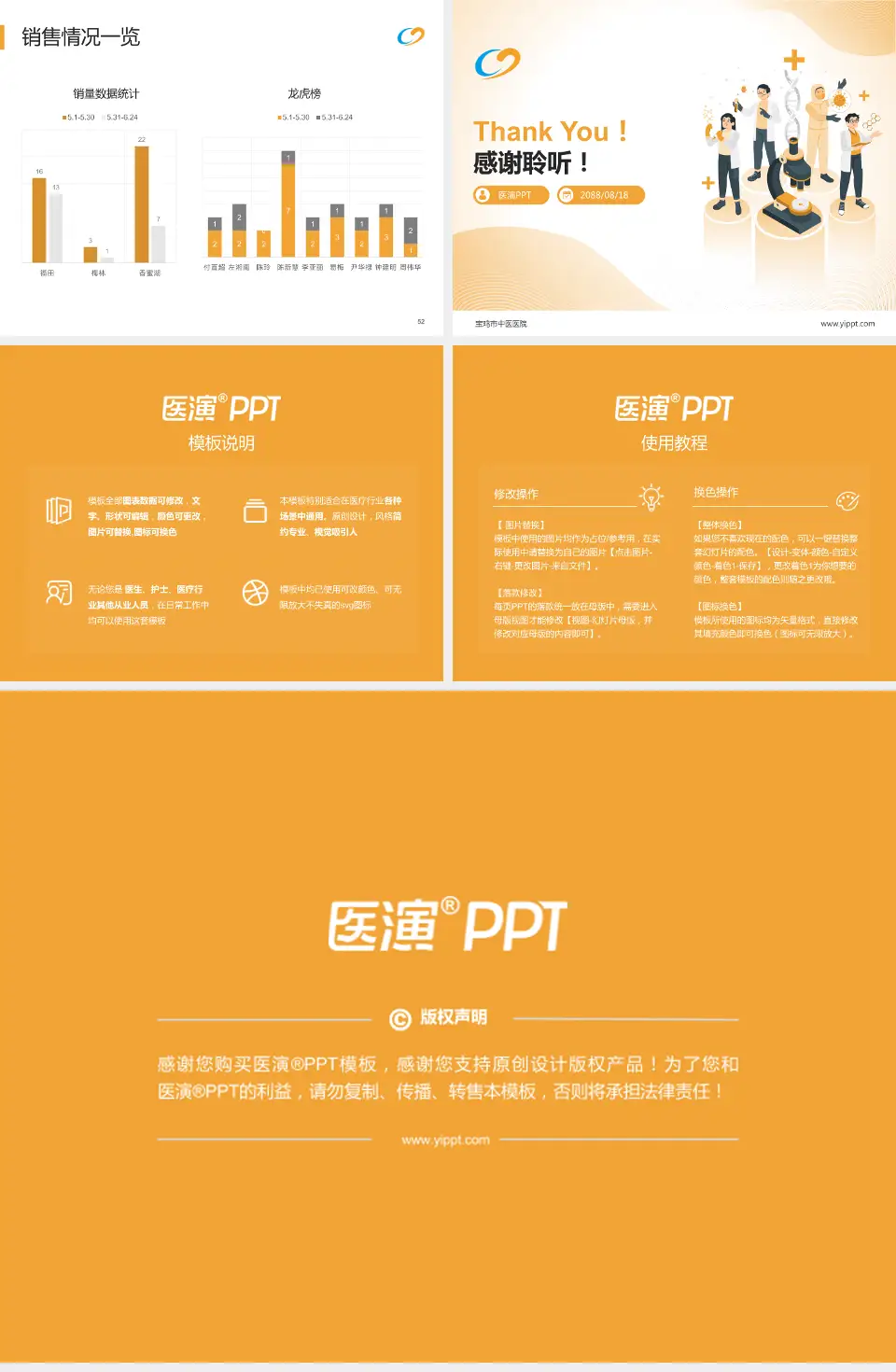 宝鸡市中医医院品管圈PDCA演示专用PPT模板4:3格式幻灯片预览图7