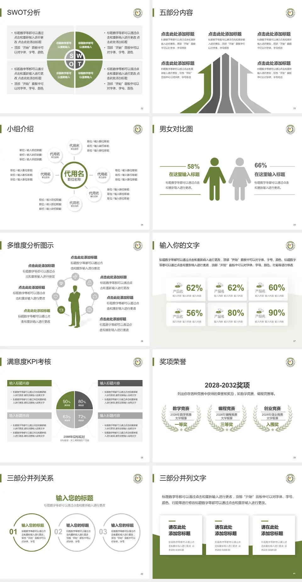 武警甘肃省总队医院医疗行业比赛专用PPT模板4:3格式幻灯片预览图5