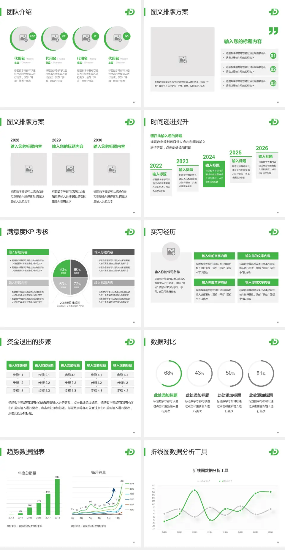 永登县人民医院培训与教育PPT模板4:3格式幻灯片预览图3