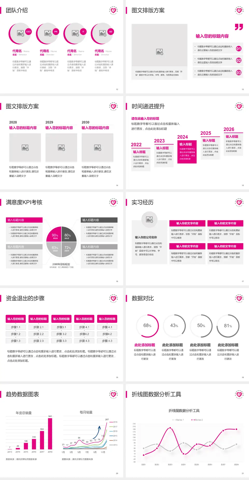 宝鸡市妇幼保健院培训与教育PPT模板4:3格式幻灯片预览图3