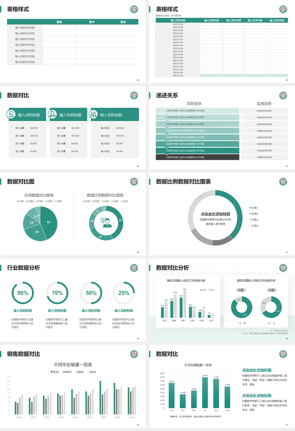 宝鸡市人民医院品管圈PDCA演示专用PPT模板16:9格式幻灯片预览图6