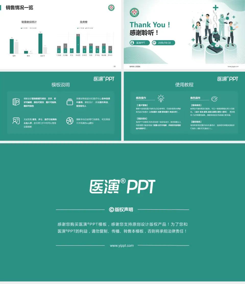 宝鸡市人民医院品管圈PDCA演示专用PPT模板16:9格式幻灯片预览图7