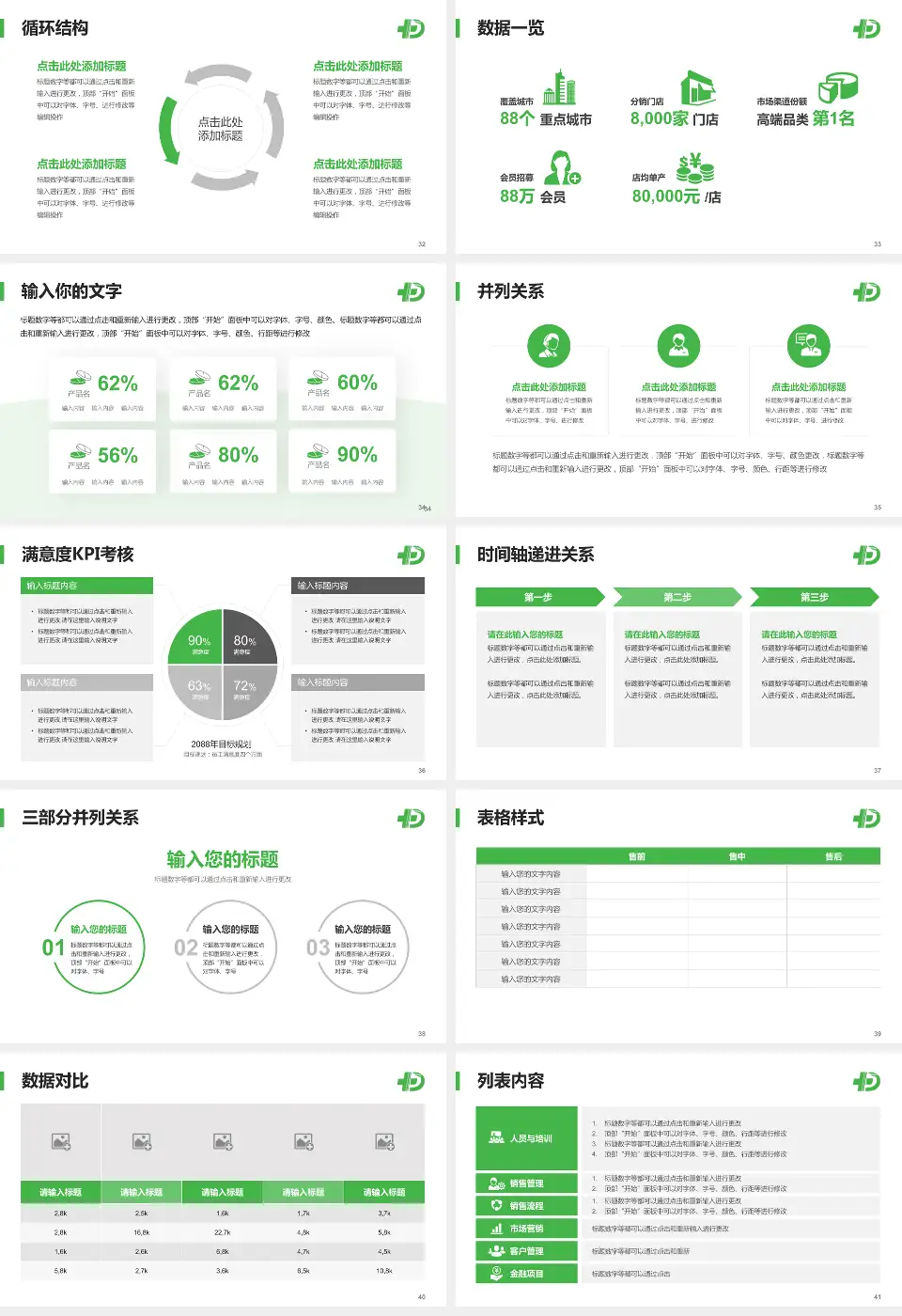 永登县人民医院患者教育与指导PPT模板16:9格式幻灯片预览图5