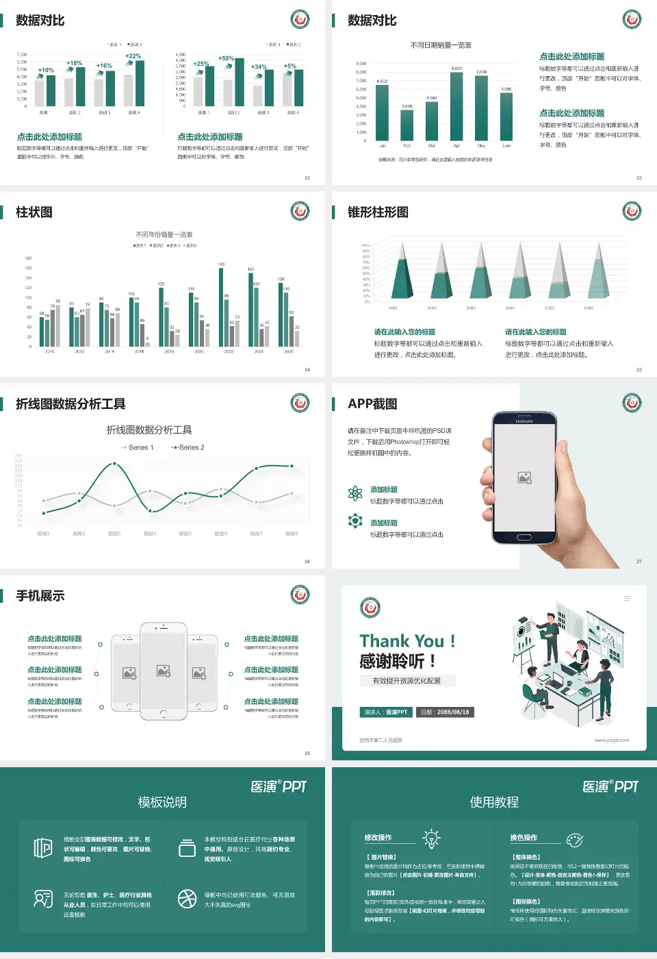 定西市第二人民医院财务与预算报告PPT模板16:9格式幻灯片预览图4