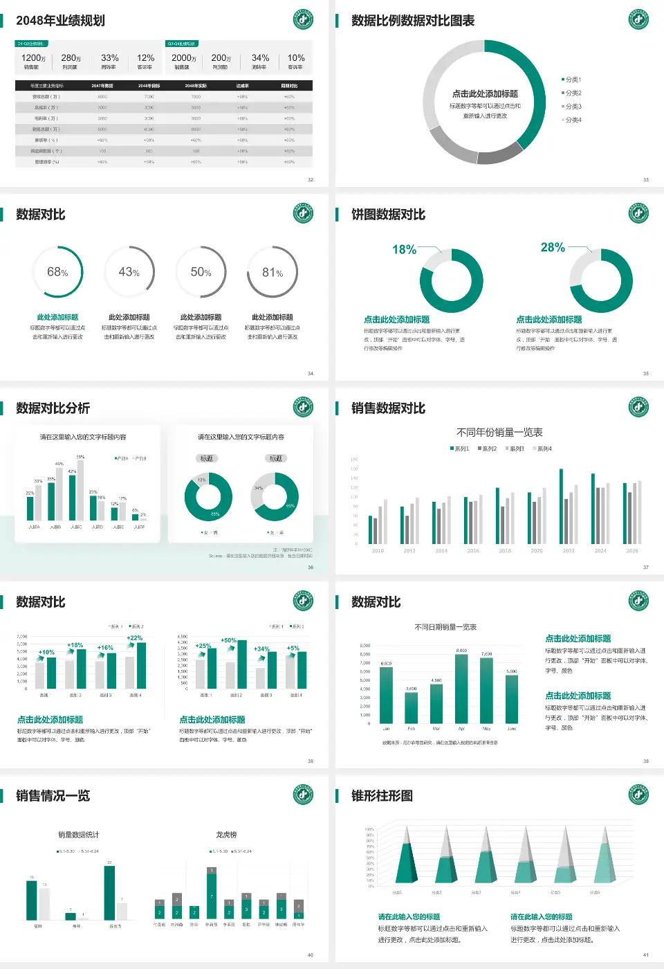 咸阳市第一人民医院科室介绍与推广PPT模板16:9格式幻灯片预览图5