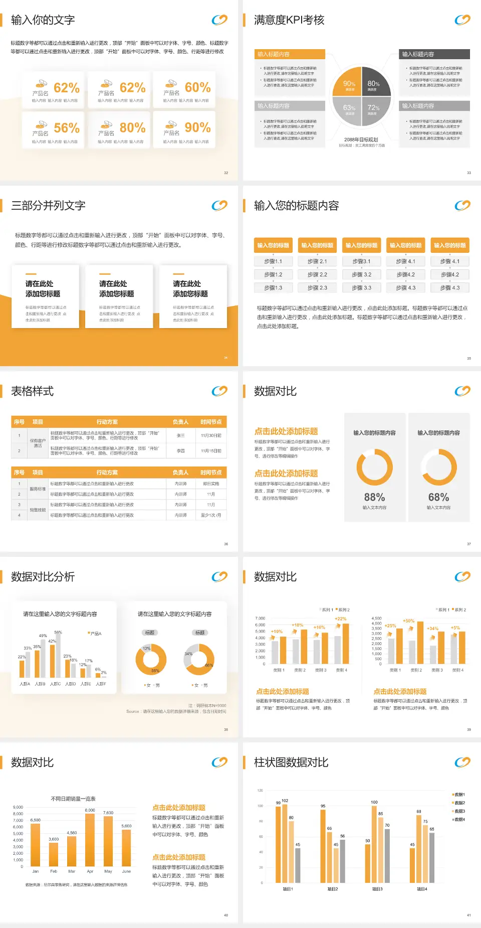 宝鸡市中医医院东院区科研成果展示PPT模板4:3格式幻灯片预览图5
