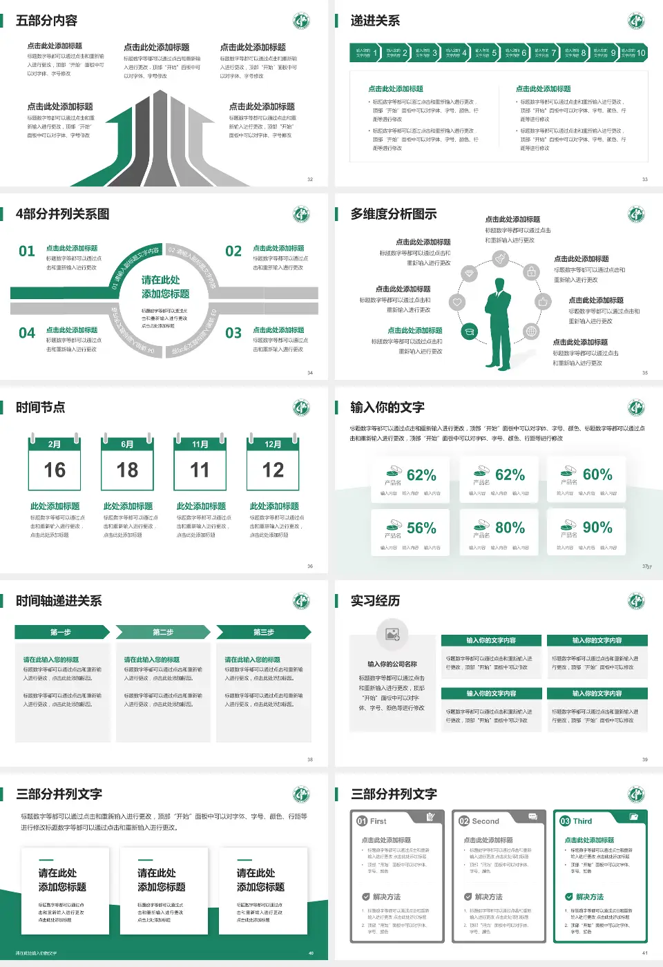 武威市中医医院品管圈PDCA演示专用PPT模板16:9格式幻灯片预览图5
