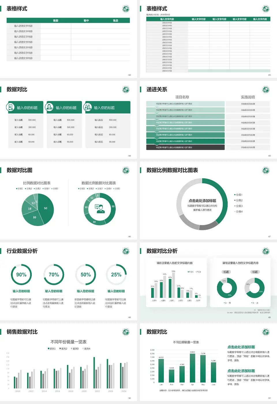 武威市中医医院品管圈PDCA演示专用PPT模板16:9格式幻灯片预览图6