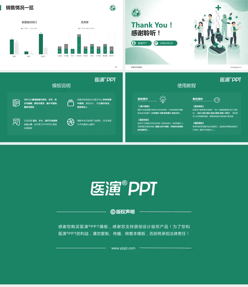 武威市中医医院品管圈PDCA演示专用PPT模板16:9格式幻灯片预览图7